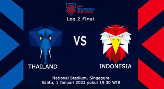 PIALA AFF 2020, THAILAND VS INDONESIA: Menunggu Keajaiban