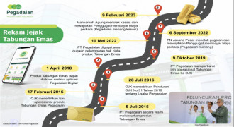 MA Tolak Kasasi Gugatan Hak Cipta Tabungan Emas Pegadaian