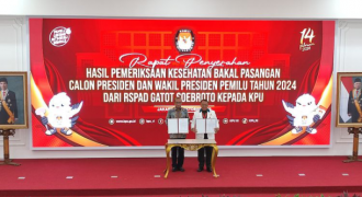 3 Pasangan Calon Lolos Tes Kesehatan Pilpres 2024