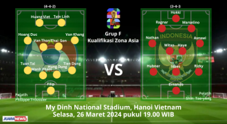 Ini Susunan Pemain Timnas Vietnam vs Indonesia