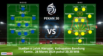 Ini Susunan Pemain Persib Bandung vs Bhayangkara