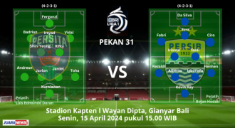 Ini Susunan Pemain Persita vs Persib Bandung