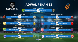 Pekan 33, Penentuan Tiket Championship Series