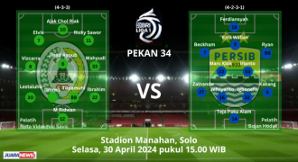 Ini Susunan Pemain PSS Sleman vs Persib Bandung