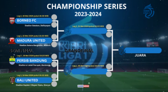 Resmi, Ini Jadwal Fase Championship Series Liga 1 