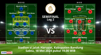 Ini Perkiraan Susunan Pemain Persib vs Bali United