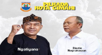 Hasil Simulasi Survei Cyrus Network Kota Cimahi 