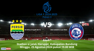 Babak 1, Persib Bermain Imbang 1-1 dengan Arema FC