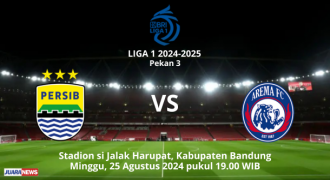 Persib vs Arema: Buru Kemenangan Kedua di Kandang