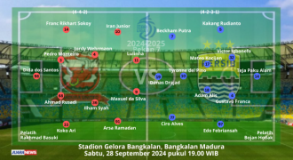 Ini Susunan Pemain Madura United vs Persib Bandung