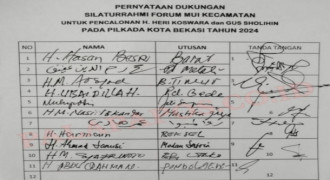 PMII Sorot Forum MUI Kota Bekasi Diduga Tak Netral