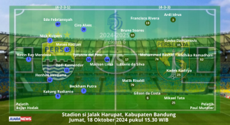 Ini Susunan Pemain Persib Bandung vs Persebaya