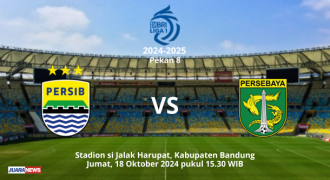 PERSIB VS PERSEBAYA: Kembali ke Jalur Kemenangan