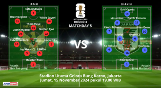 Ini Susunan Pemain Timnas Indonesia vs Jepang