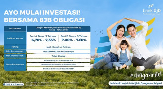 Sustainability Bond bank bjb Banjir Peminat