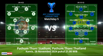 Ini Susunan Pemain Port FC vs Persib Bandung